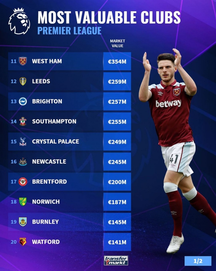 四线作战考验阿森纳夺冠斗志！一月魔鬼赛程来袭